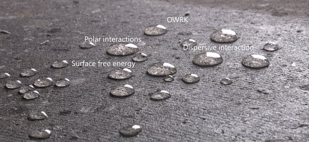 OWRKK method ver2