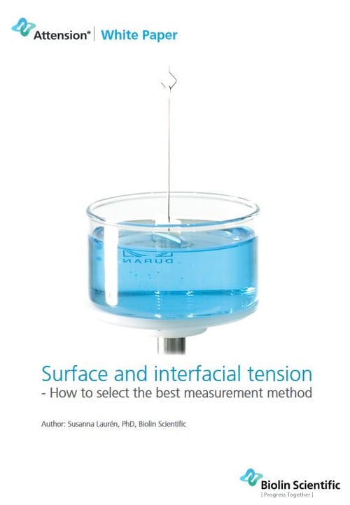 surface tension measurement methods