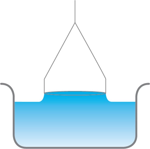 Du nouy ring illustration