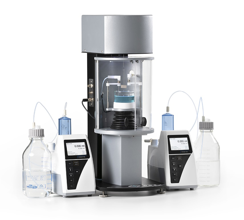 Sigma CMC | Attension | Force Tensiometers