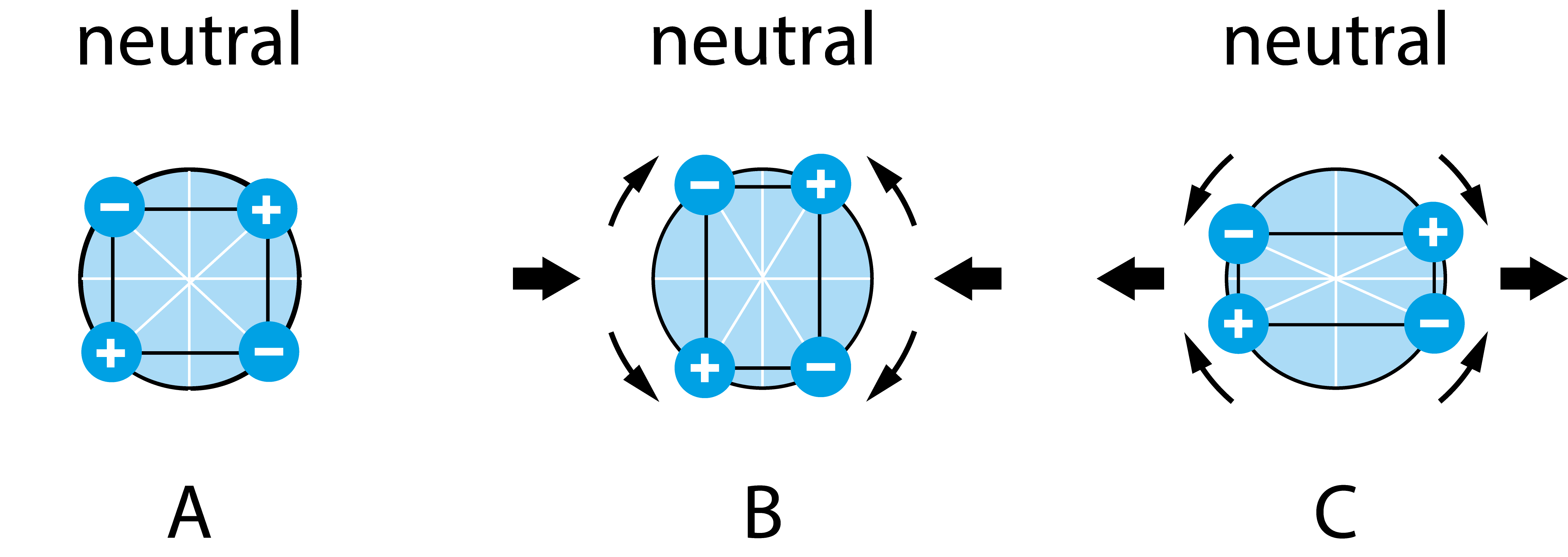 Piezoelectric principle_symmetric mtrl-1