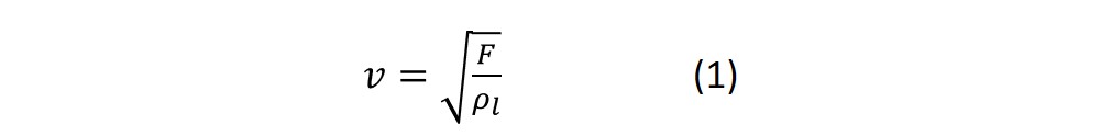 QCM fundamental freq Eq 1