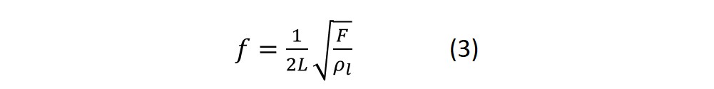 QCM fundamental freq Eq 3