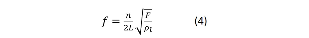 QCM fundamental freq Eq 4