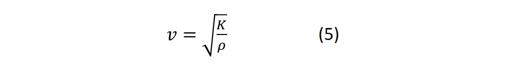 QCM fundamental freq Eq 5