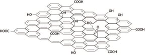 graphene oxide sheet