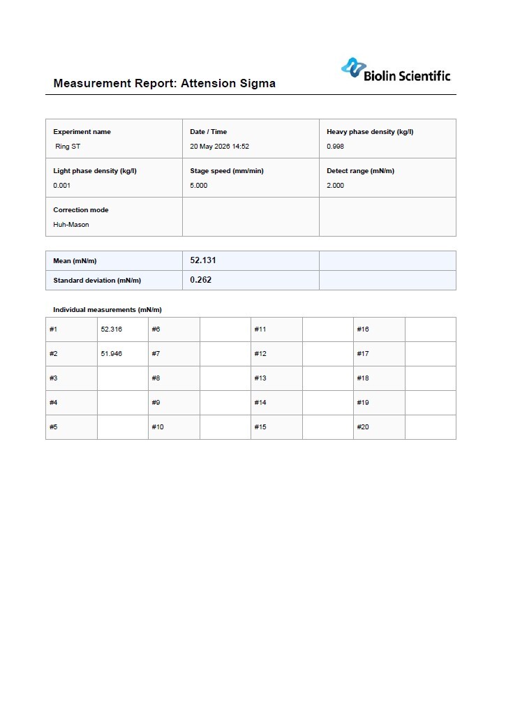 pdf report