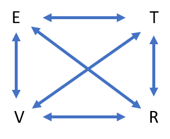 Surface science energy conversion events.png