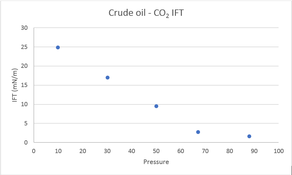 industries-oil-and-gas-crude-oil.png